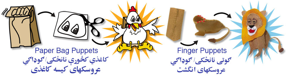 Downloadable instructions for paper bag projects and finger puppet projects